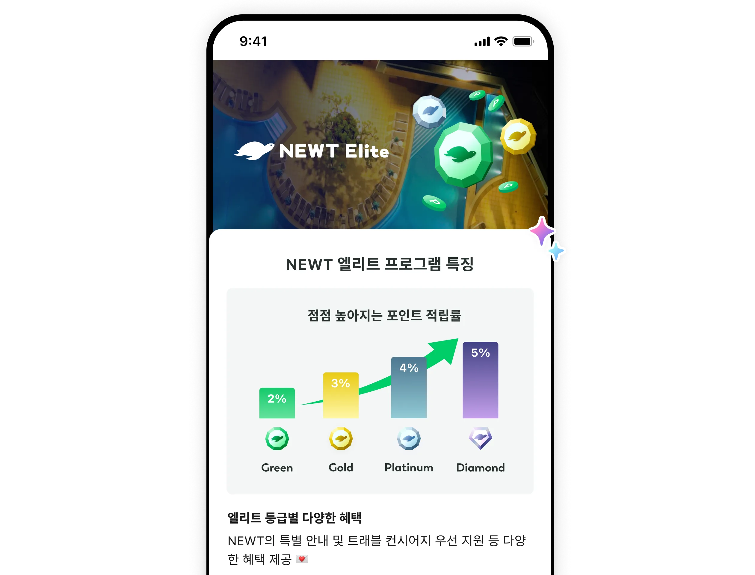 NEWT app deals