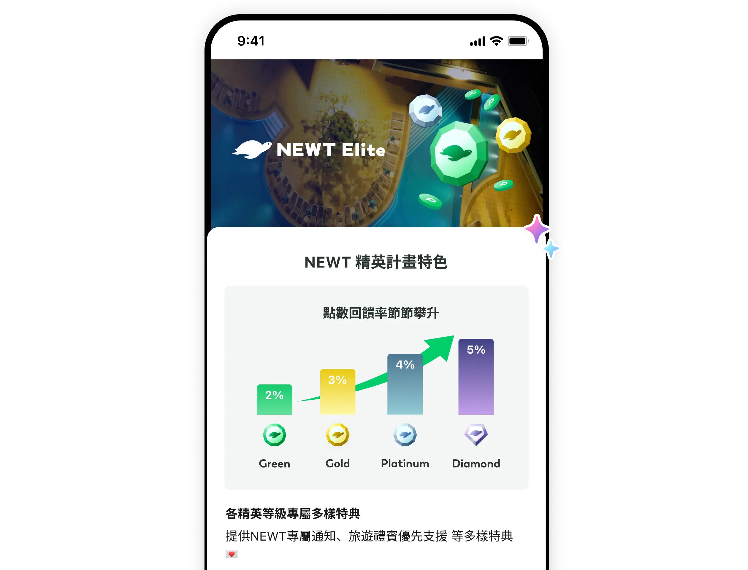 NEWT app deals